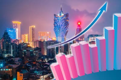 Macau Casino Stocks Rise Amid China’s Economic Stimulus Measures 